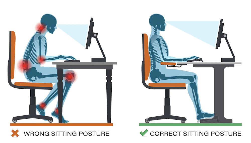 Illustration depicting correct and incorrect sitting posture for improved spinal health